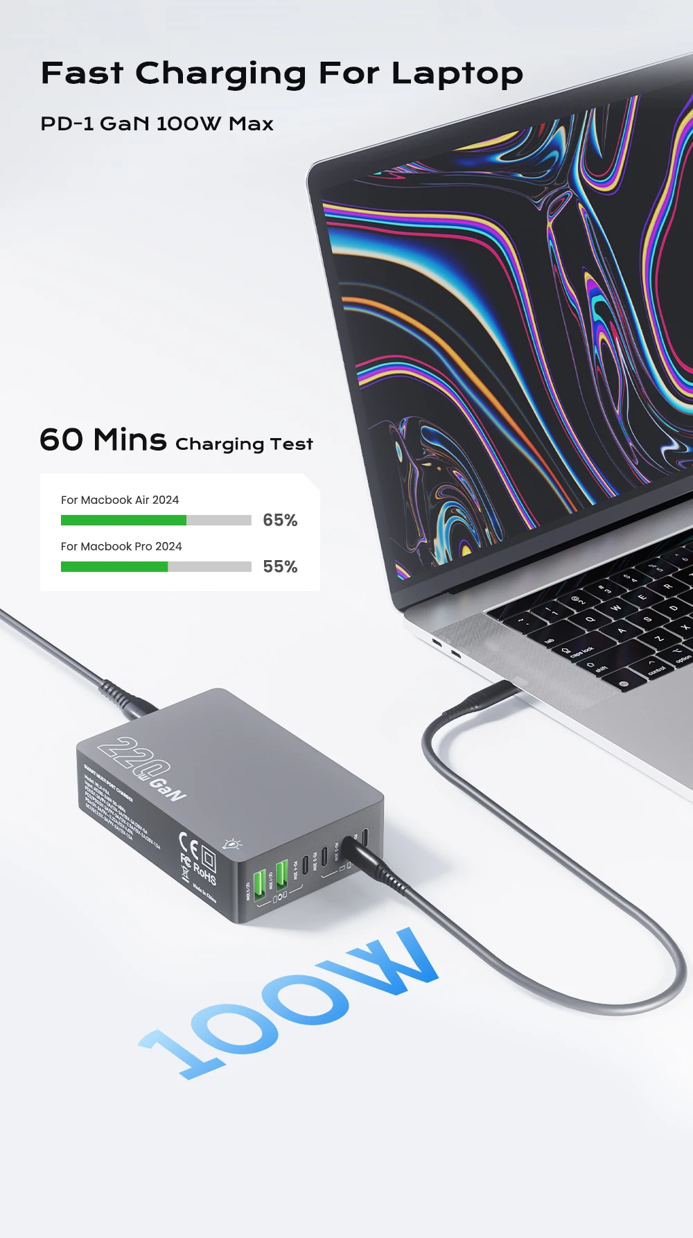 220W GaN Desktop Charger 6-Ports PD 100W USB Type C QC 3.0 Fast Charging Station for IPhone 16 Pro Tablet Macbook Samsung Laptop