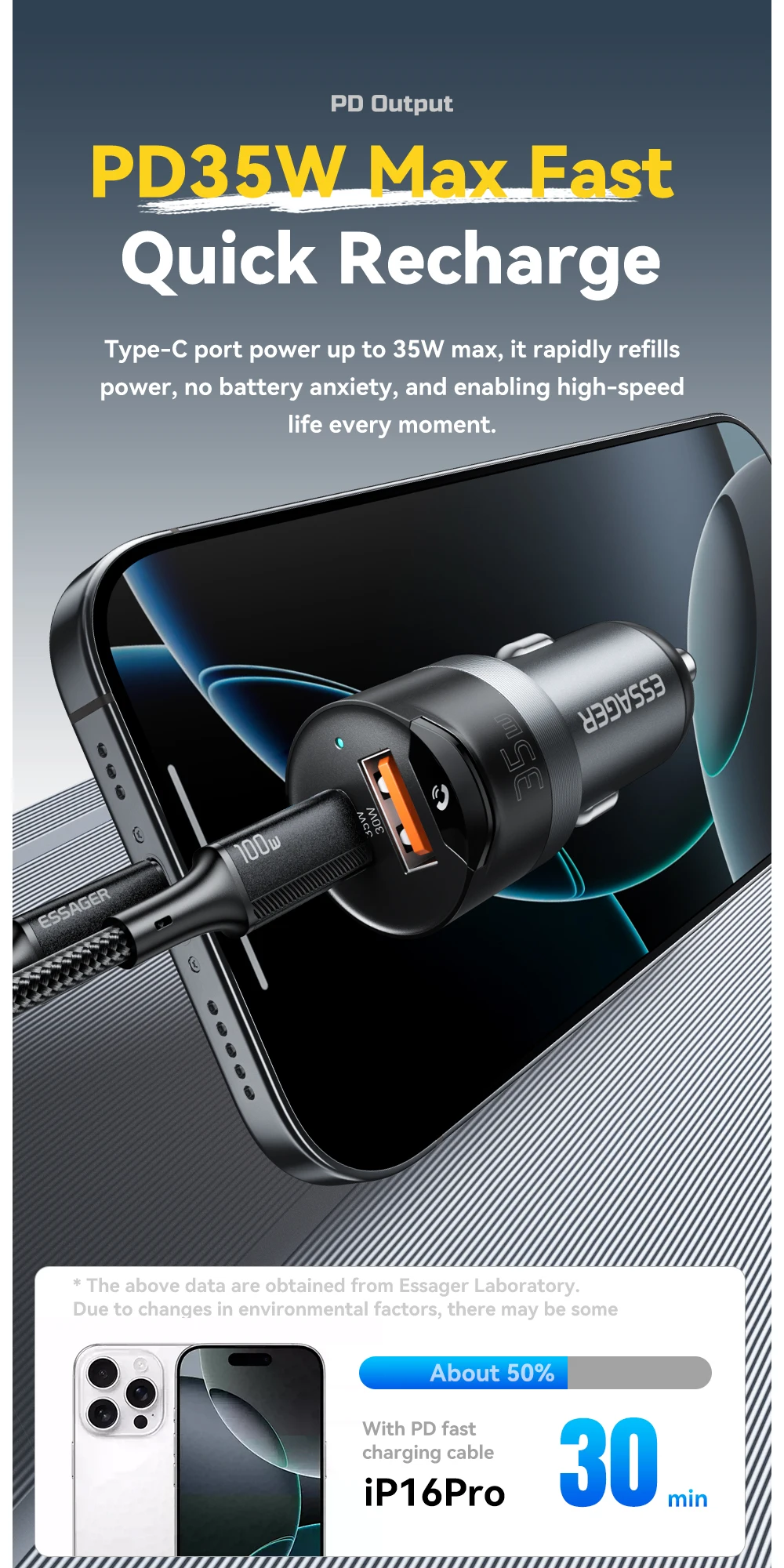 Essager 35W Dual Port Car Charger Bluetooth 5.3 AUX Retractable 3.5mm Jack Cable Fast Charge for iPhone 16 Huawei Xiaomi Samsung