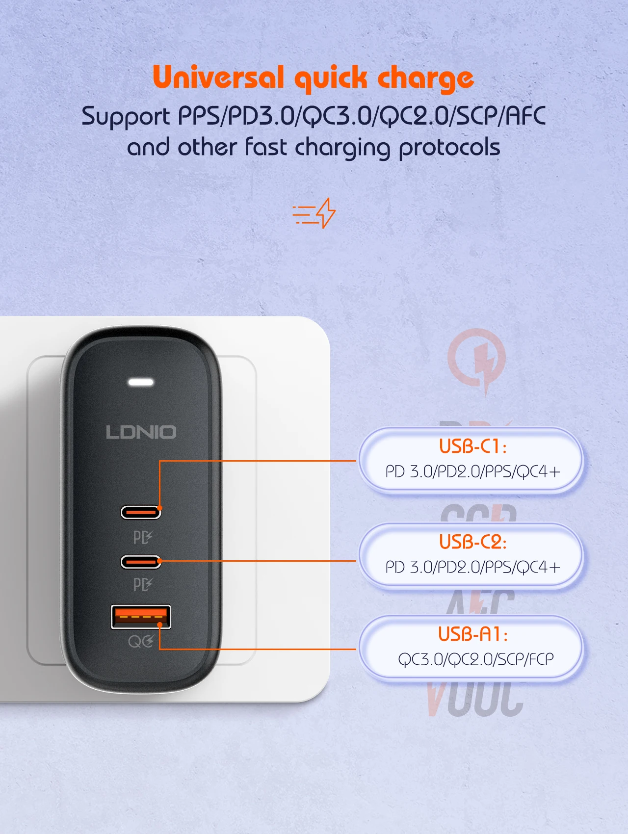 LDNIO GaN 65W USB C Charger Travel Charger PD QC Wall Charger 3 Port International Plug Adapter EU UK US AU Travel Plug Adapter