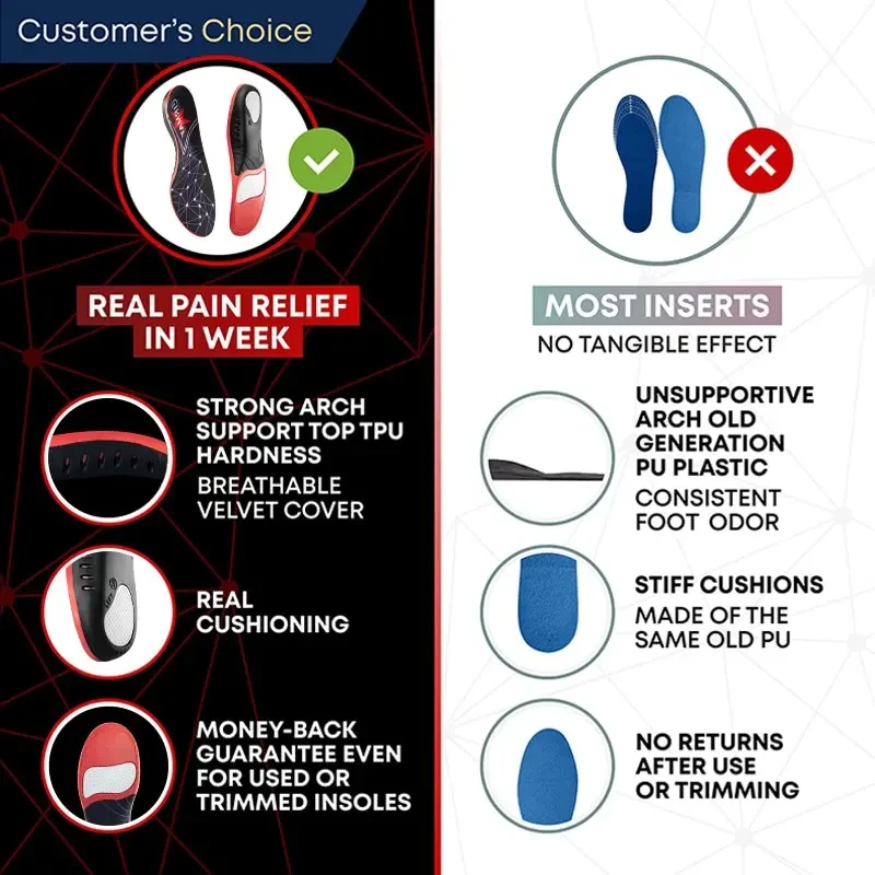 220+ Lbs Heavy Duty High Arch Support Insoles for Men Women Shock Absorbing Shoe Inserts for Flat Feet Standing All Day Insole