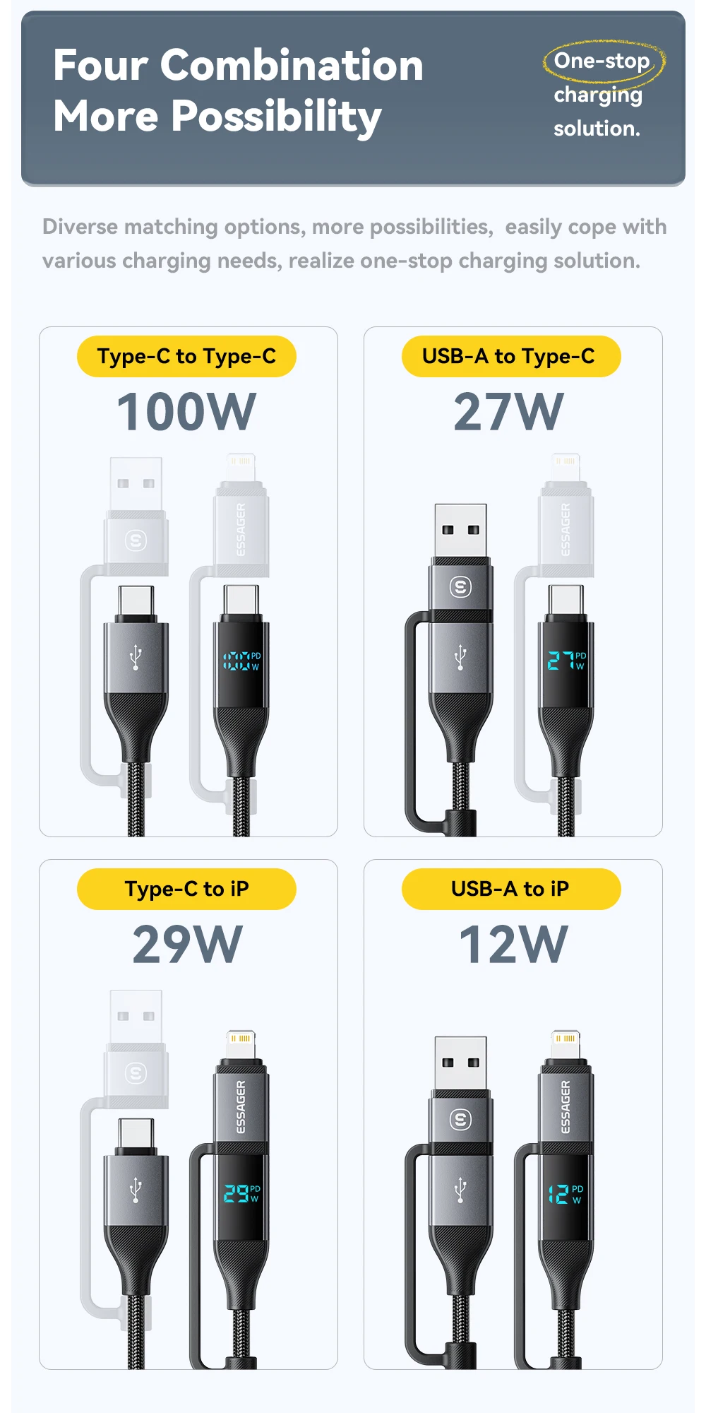 Essager 4 In 1 Digital Display USB Cable Type C 100W PD Fast Charging Wire For iPhone Macbook iPad Xiaomi Type C Lighting Cable
