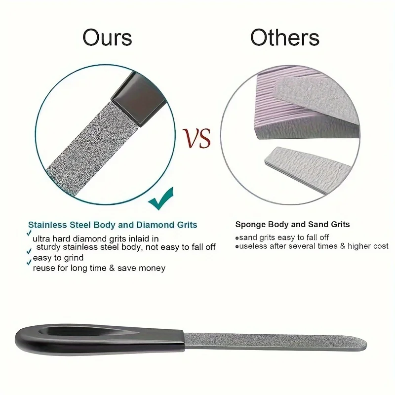 Stainless Steel Diamond Grit Nail File, Durable and Hypoallergenic, for Finger and Toe Nails, Perfect for Hard and Thick Nails