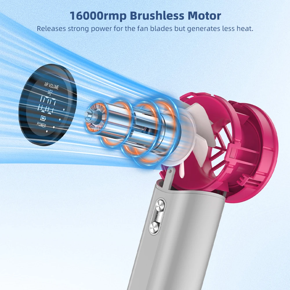 GOOJODOQ Nailoong GFS001 4000 mAh Turbo Jet Mini High Speed Rechargeable Fan Handheld Portable Strong Wind 100 Gear