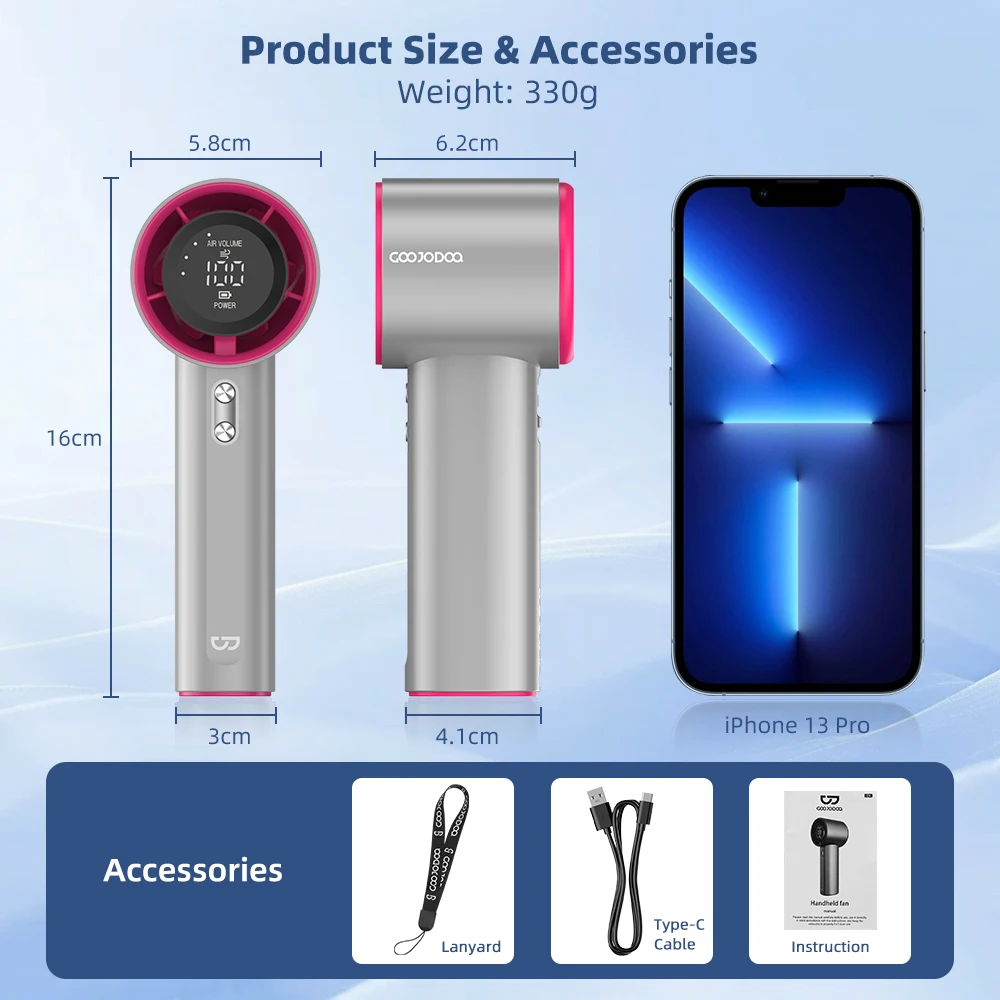 GOOJODOQ Nailoong GFS001 4000 mAh Turbo Jet Mini High Speed Rechargeable Fan Handheld Portable Strong Wind 100 Gear