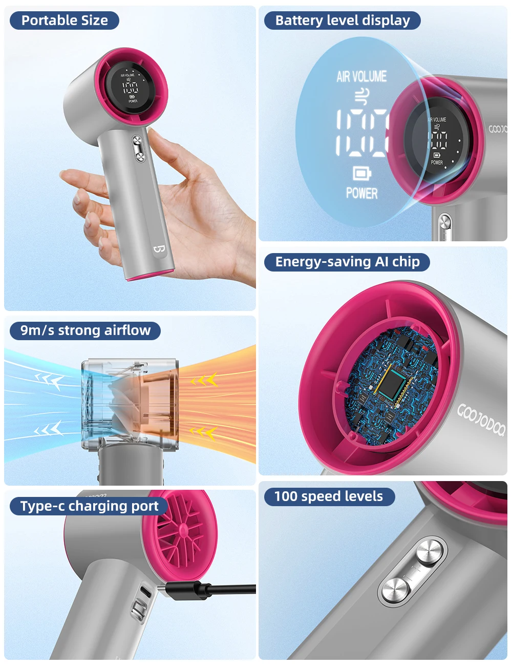 GOOJODOQ Nailoong GFS001 4000 mAh Turbo Jet Mini High Speed Rechargeable Fan Handheld Portable Strong Wind 100 Gear