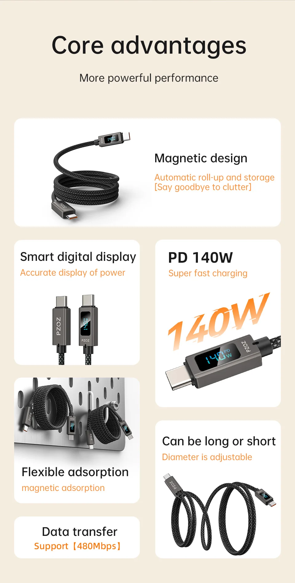 PZOZ For usb c to type c lightning magnetic cable Fast Charging iPhone iPad MacBook Charger mobile phone cables organizer bag