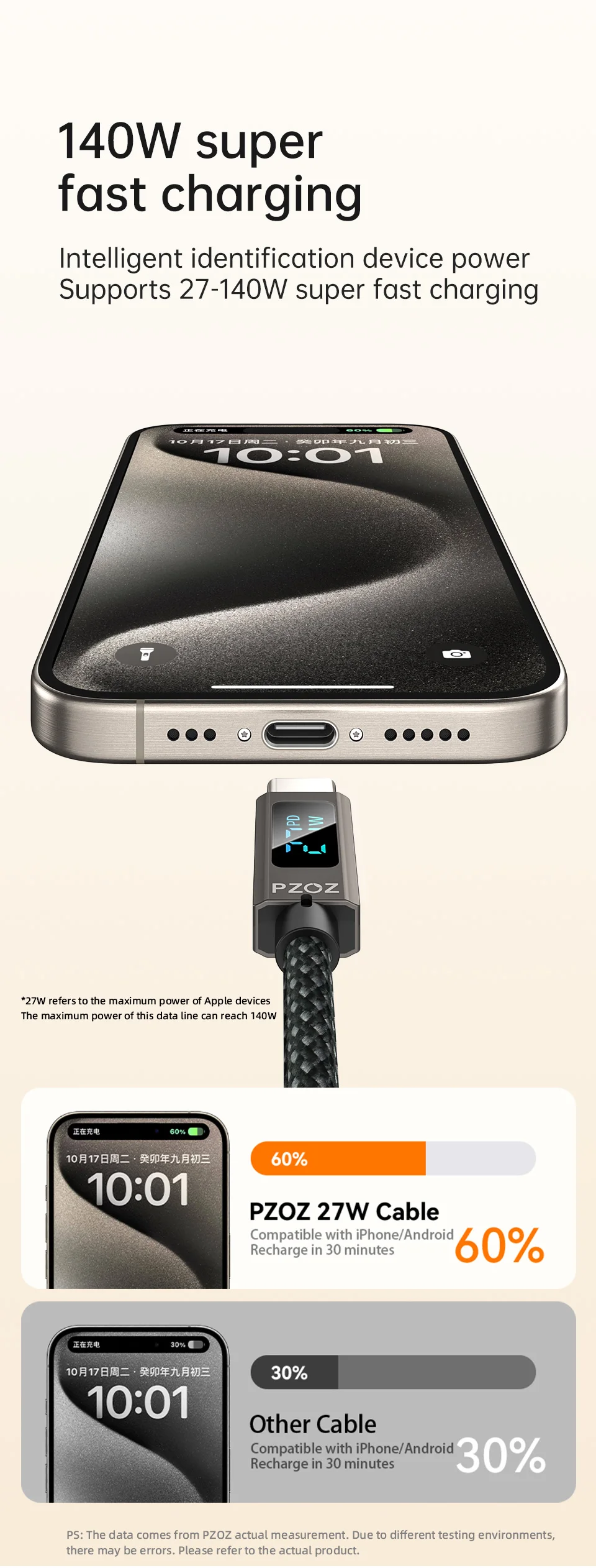 PZOZ For usb c to type c lightning magnetic cable Fast Charging iPhone iPad MacBook Charger mobile phone cables organizer bag