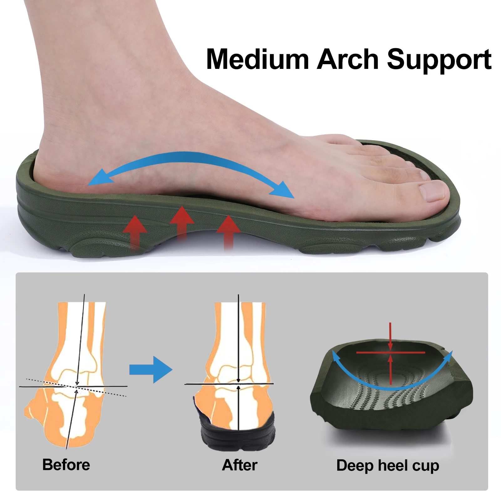 Smile Pop Casual Men Clogs Slippers Band Summer Slippers Outdoor Non-slip Beach Cozy Men Shoes Soft EVA Home Breathable Slippers