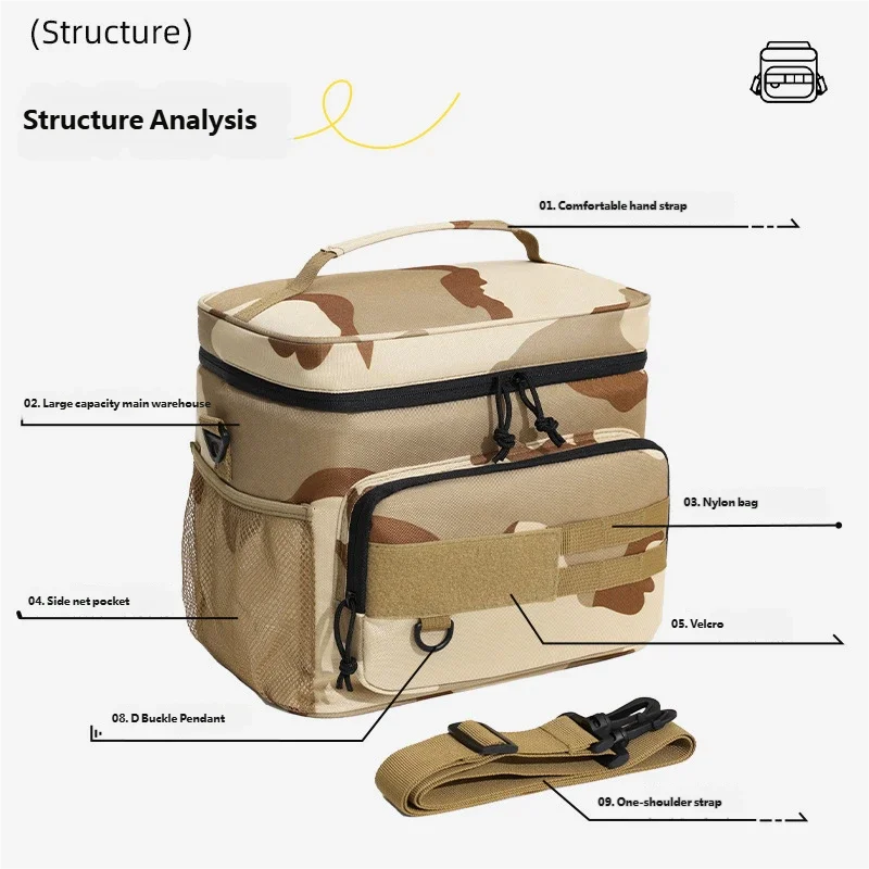 1pc Insulated Backpack Cooler Large Capacity Oxford Cloth Backpack Outdoor Travel Beer Bag Waterproof PEVA Lined Ice Bag