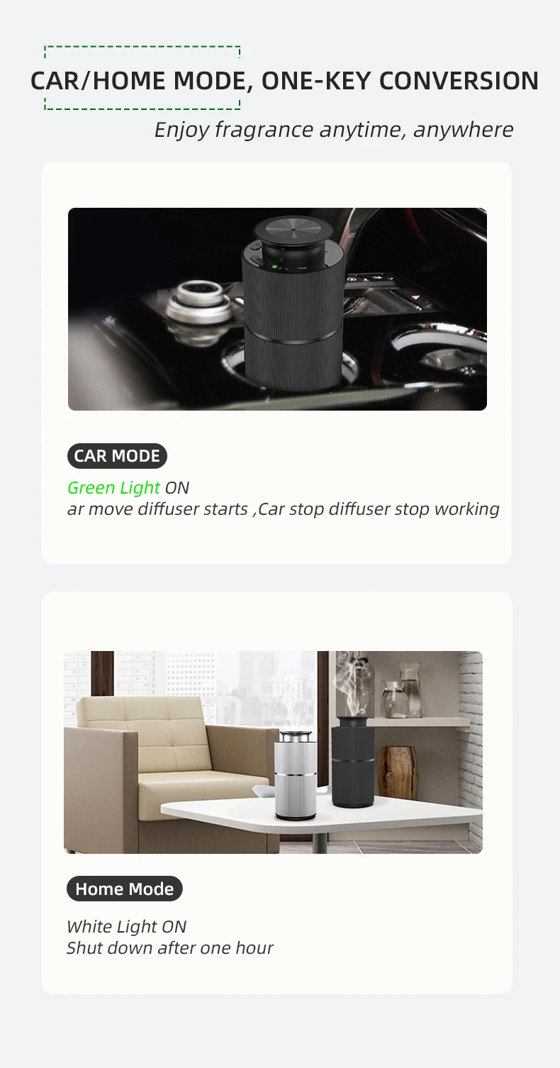 Smart Car Air Freshener Battery Operated Waterless Essential Oil Diffuser Auto ON/Off Portable Aroma Diffuser for Home Office