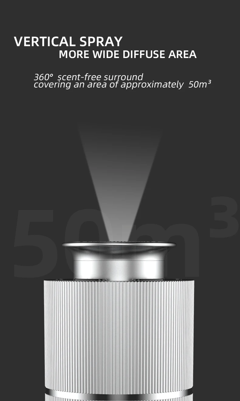 Smart Car Air Freshener Battery Operated Waterless Essential Oil Diffuser Auto ON/Off Portable Aroma Diffuser for Home Office