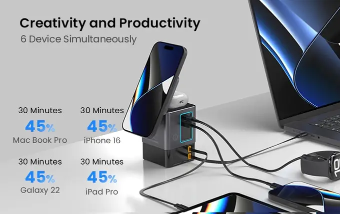 GaN 6 in 1 105W Magnetic Wireless Charger Stand 15W Fast Wireless Charging Desktop Dock Station For iPhone18 17 16 15 14 Airpod