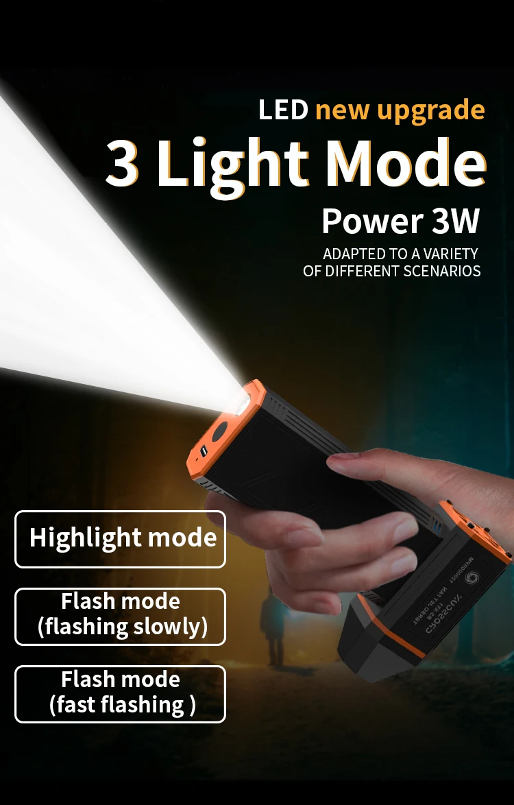 CROSSGUN Turbo Fan Rechargeable Cordless Duster Powerful Airflow Compact Design for Car Travel Outdoor Cleaning Long Standby