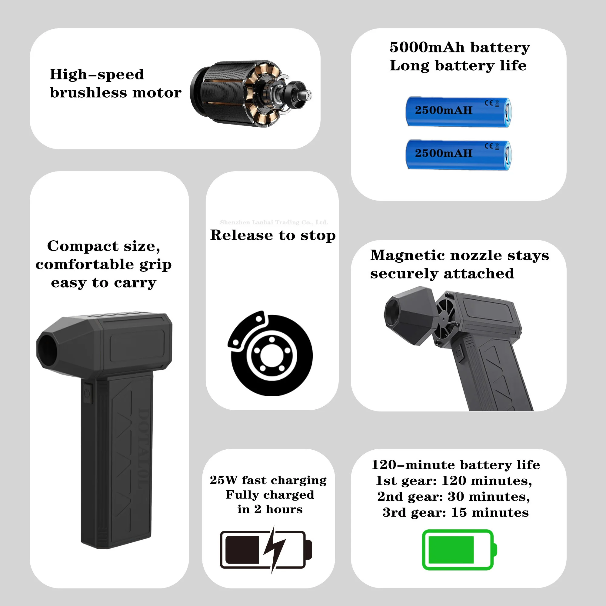 CROSSGUN Turbo Fan Rechargeable Cordless Duster Powerful Airflow Compact Design for Car Travel Outdoor Cleaning Long Standby