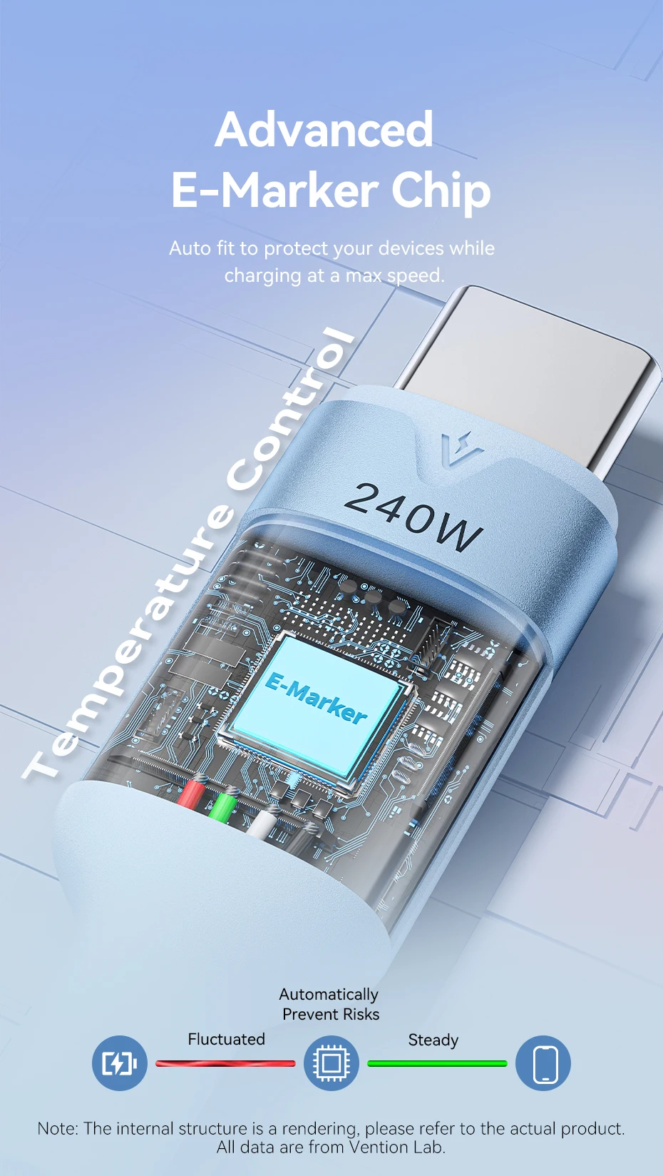 Vention 240W Cable USB Cto Type C Cable Fast Charging Cord USB-C PD3.1 for iPhone 17 16 15 Pro Max Samsung S24 Xiaomi 17 Macbook