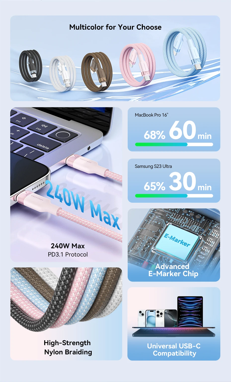 Vention 240W Cable USB Cto Type C Cable Fast Charging Cord USB-C PD3.1 for iPhone 17 16 15 Pro Max Samsung S24 Xiaomi 17 Macbook