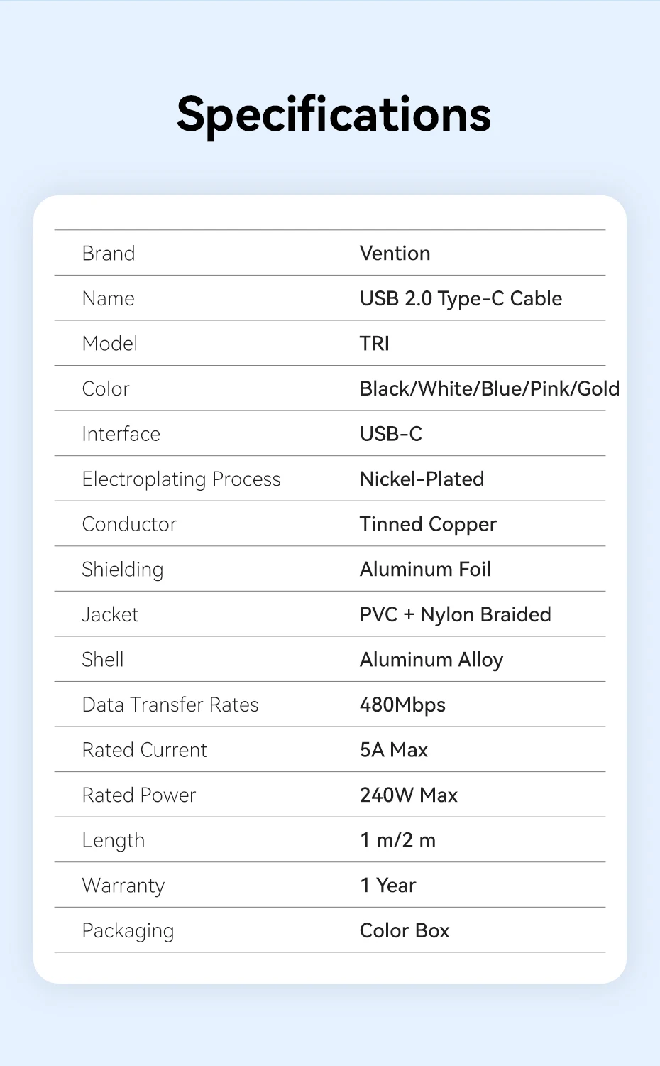 Vention 240W Cable USB Cto Type C Cable Fast Charging Cord USB-C PD3.1 for iPhone 17 16 15 Pro Max Samsung S24 Xiaomi 17 Macbook