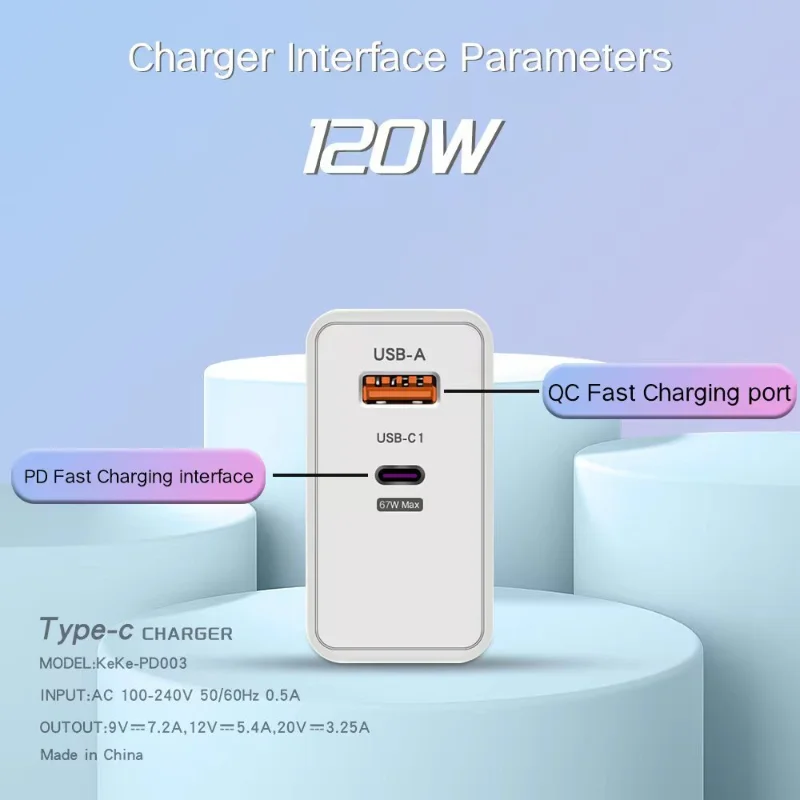 120W Super Fast Charger Pro Adapter Original Fast Charger USB-C PD 3.0 QC 4.0 For Xiaomi 13 12 Redmi Note 12 EU UK US Plug 2025
