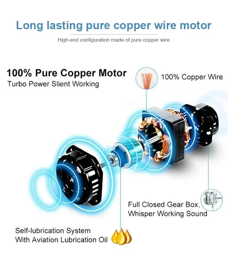 4/6/8" Exhaust Fan Metal Iron Ventilation Extractor,Silence with Anti-backflow Check Valve Window&Wall Mount Vent Fans for Home