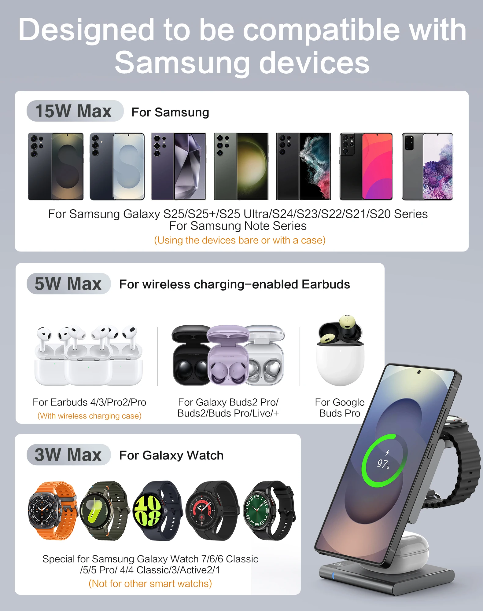 3 in 1 Charging Station Aluminum Qi2 Magnetic Charger for Samsung Galaxy S25/Ultra/S24/S23/S22/Galaxy Watch 8/7/6/5/Galaxy Buds