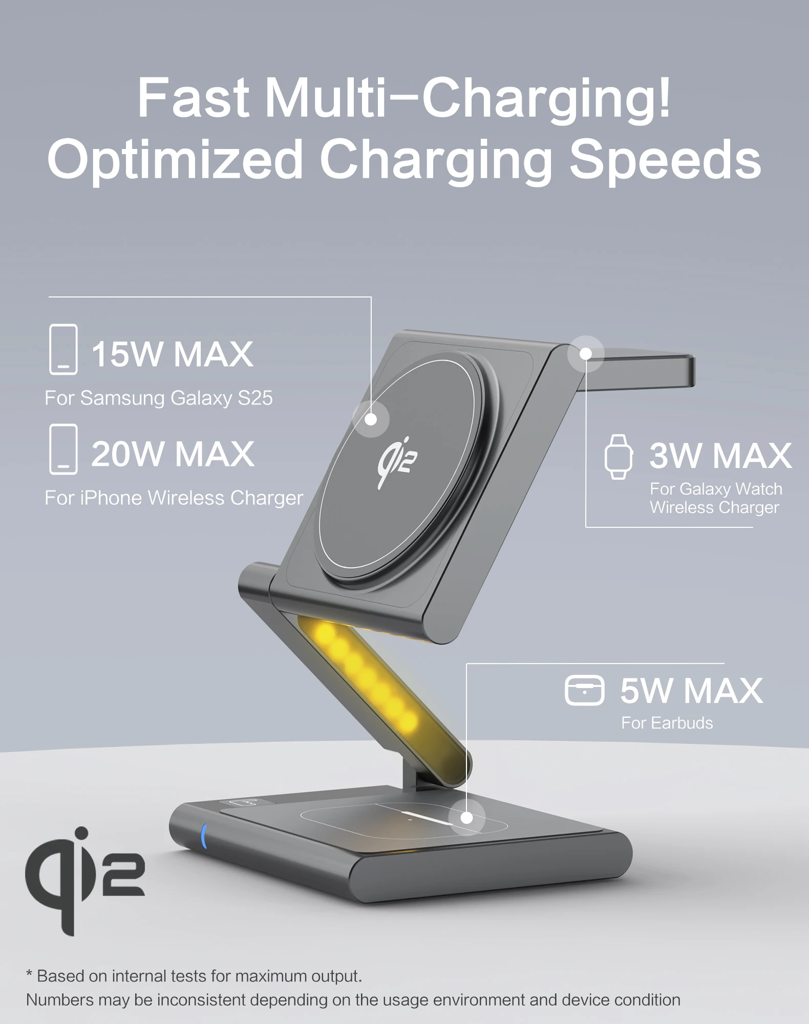 3 in 1 Charging Station Aluminum Qi2 Magnetic Charger for Samsung Galaxy S25/Ultra/S24/S23/S22/Galaxy Watch 8/7/6/5/Galaxy Buds
