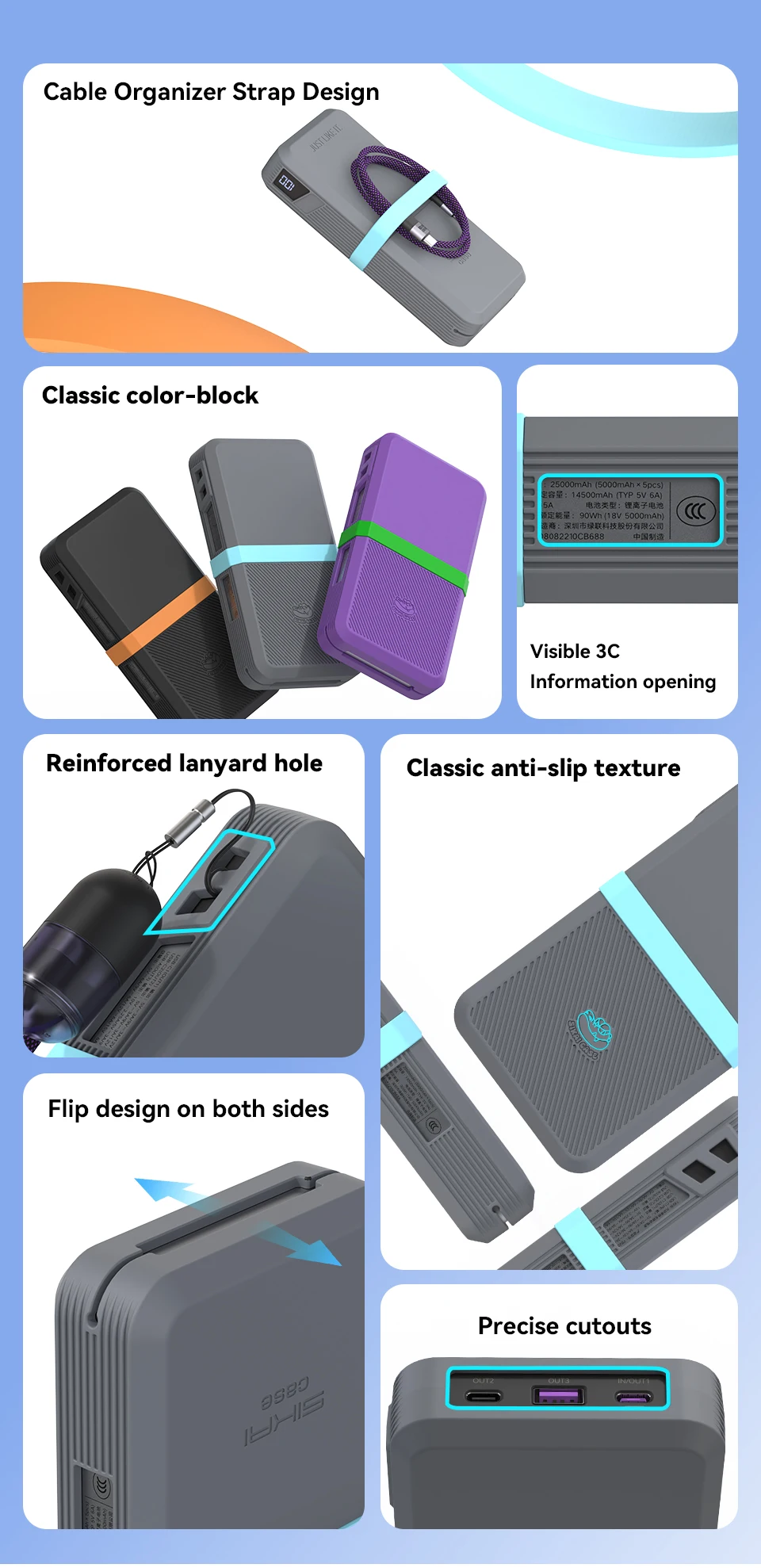 SIKAI Silicone Case for UGREEN 145W 25000mAh Power Bank Shockproof Cover with Precise Cutouts