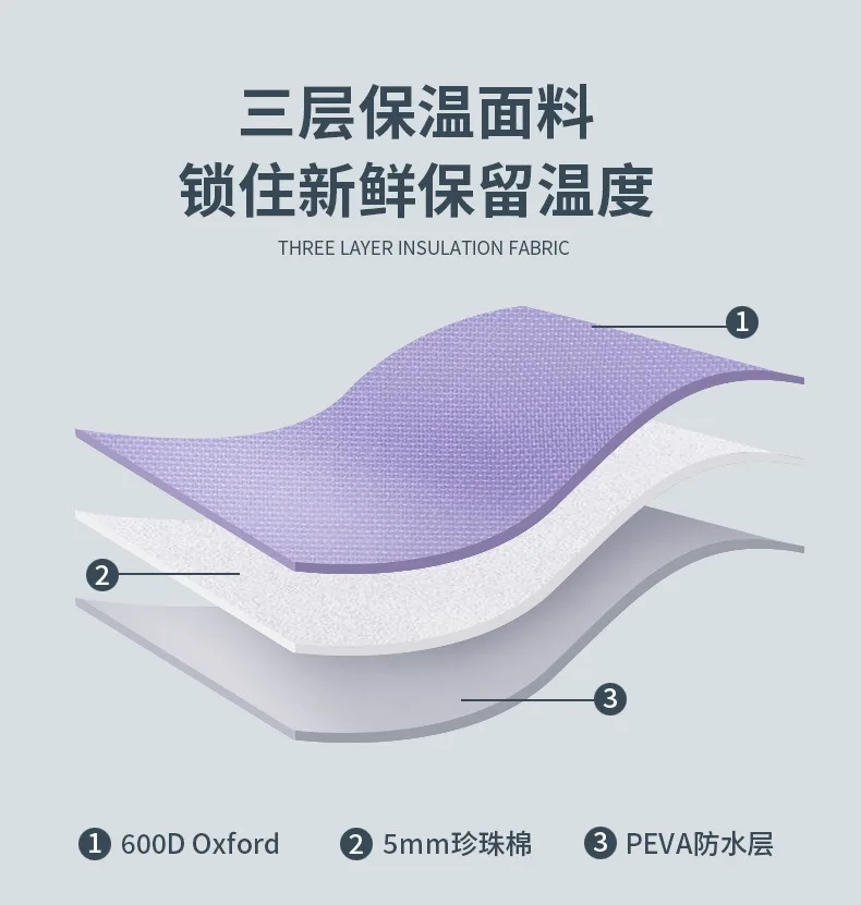 A Must in Winter! Dopamine Color Picnic Ice Bag Diagonally Across Square Lunch Bag Portable Going Out Thickened Aluminum Foil Th