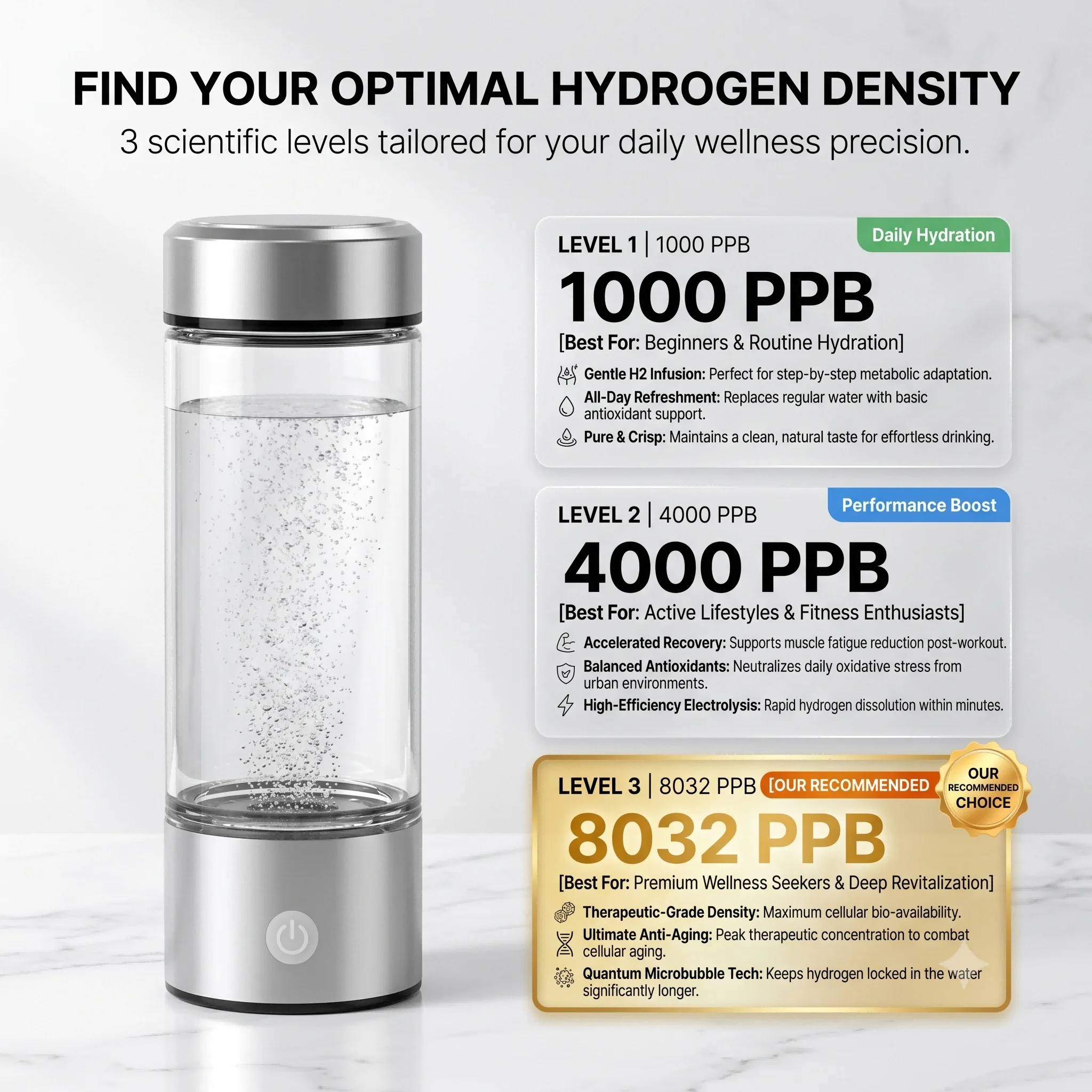 Portable Hydrogen Water Generator Bottle Rechargeable Electric Alkaline Ionizer Cup Hydrogen-Rich Water Health Care