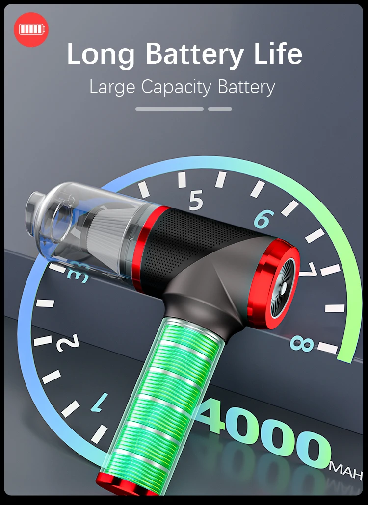 SZUK New 178000Pa Mini Car Vacuum Cleaner Wireless Handheld Cleaner Cleaning Machine Strong Powerful Portable Vacuum Cleaner Car