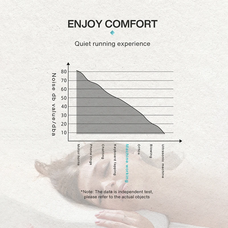 Room Fragrance Diffuser Wall Mounted Hotel Air Freshener Bluetooth Flavoring Diffuser For Essential Oil Electric Smell For Home