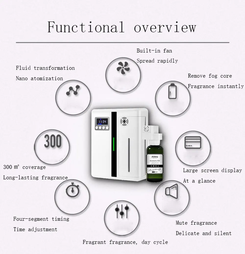 Room Fragrance Diffuser Wall Mounted Hotel Air Freshener Bluetooth Flavoring Diffuser For Essential Oil Electric Smell For Home