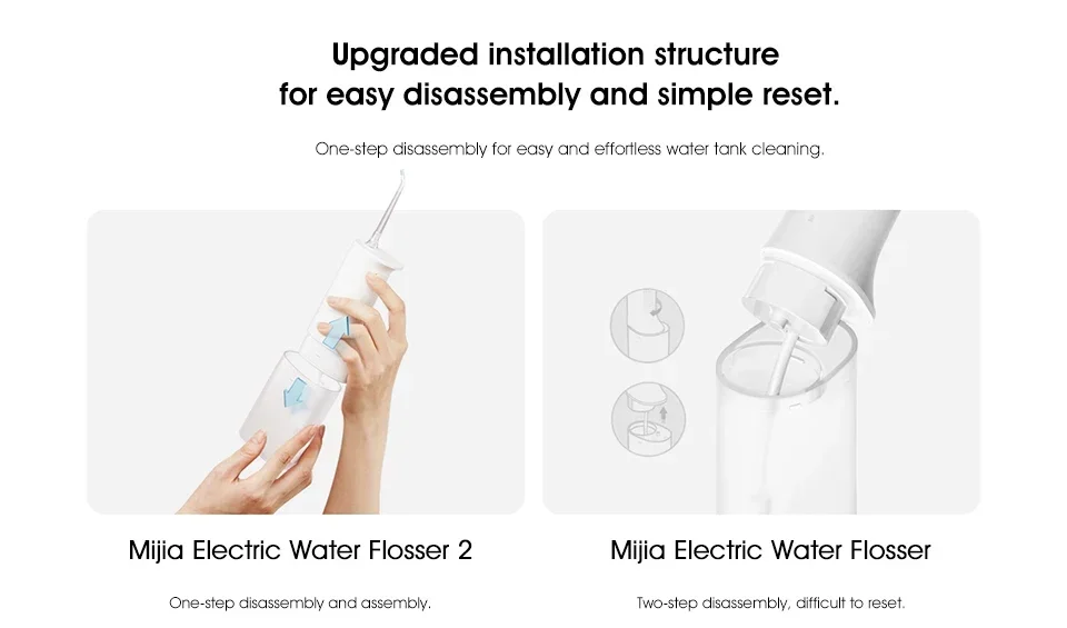 Mijia MEO701/MEO705 Portable Oral Irrigator Dental Teeth Whitening Flosser Tooth Cleaner Waterpulse Water Thread Teeth