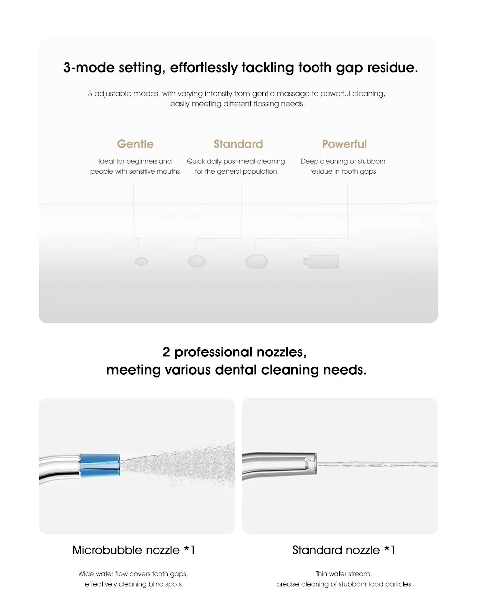 Mijia MEO701/MEO705 Portable Oral Irrigator Dental Teeth Whitening Flosser Tooth Cleaner Waterpulse Water Thread Teeth