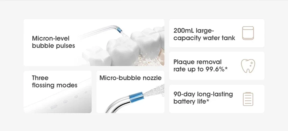 Mijia MEO701/MEO705 Portable Oral Irrigator Dental Teeth Whitening Flosser Tooth Cleaner Waterpulse Water Thread Teeth