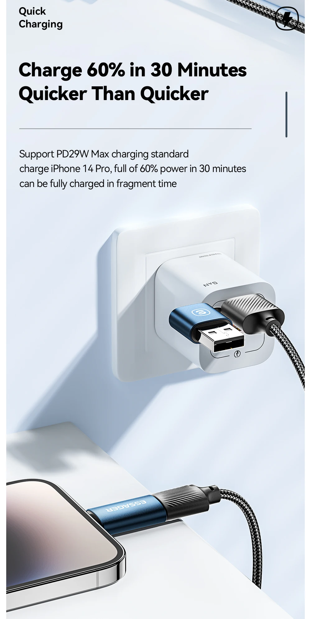 Essager 4 in 1 USB Cable Type C 65W PD Fast Charging Wire Type C To Type C Cable For iPhone 16 15 14 Pro Max iPad HUAWEI Xiaomi