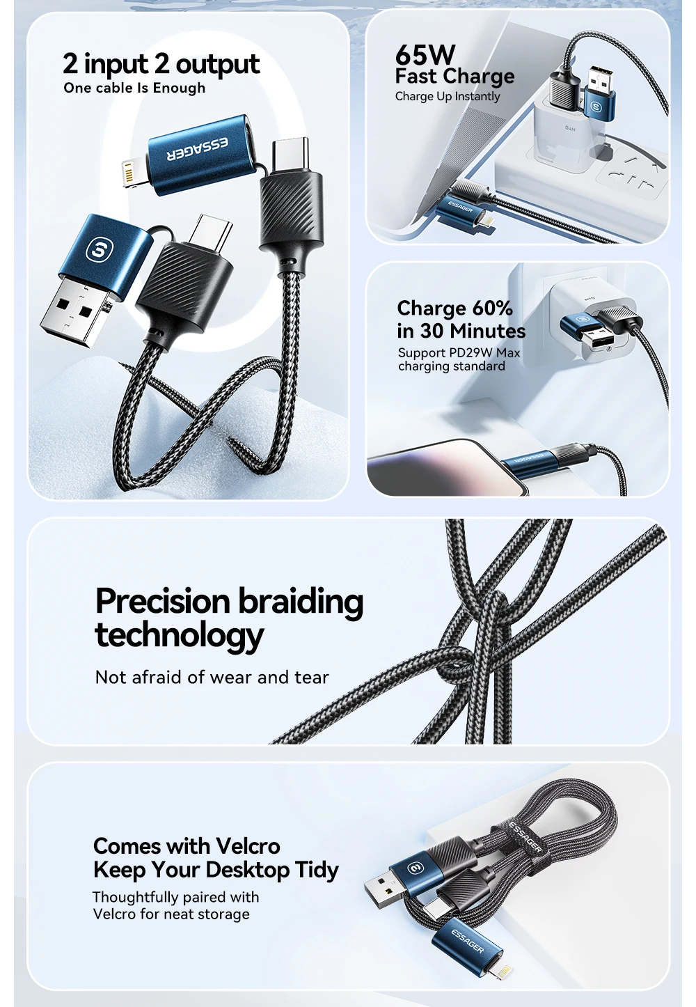Essager 4 in 1 USB Cable Type C 65W PD Fast Charging Wire Type C To Type C Cable For iPhone 16 15 14 Pro Max iPad HUAWEI Xiaomi