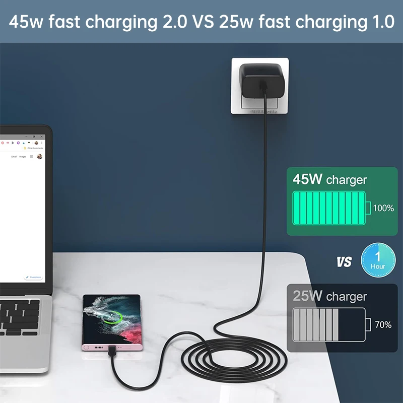 Original Samsung 45W PD Charger Super Fast Charger Type C Cable Galaxy S26 S25 Ultra S24 S23 S22 S21 A54 A55 A56 A17 Z Fold 8 7