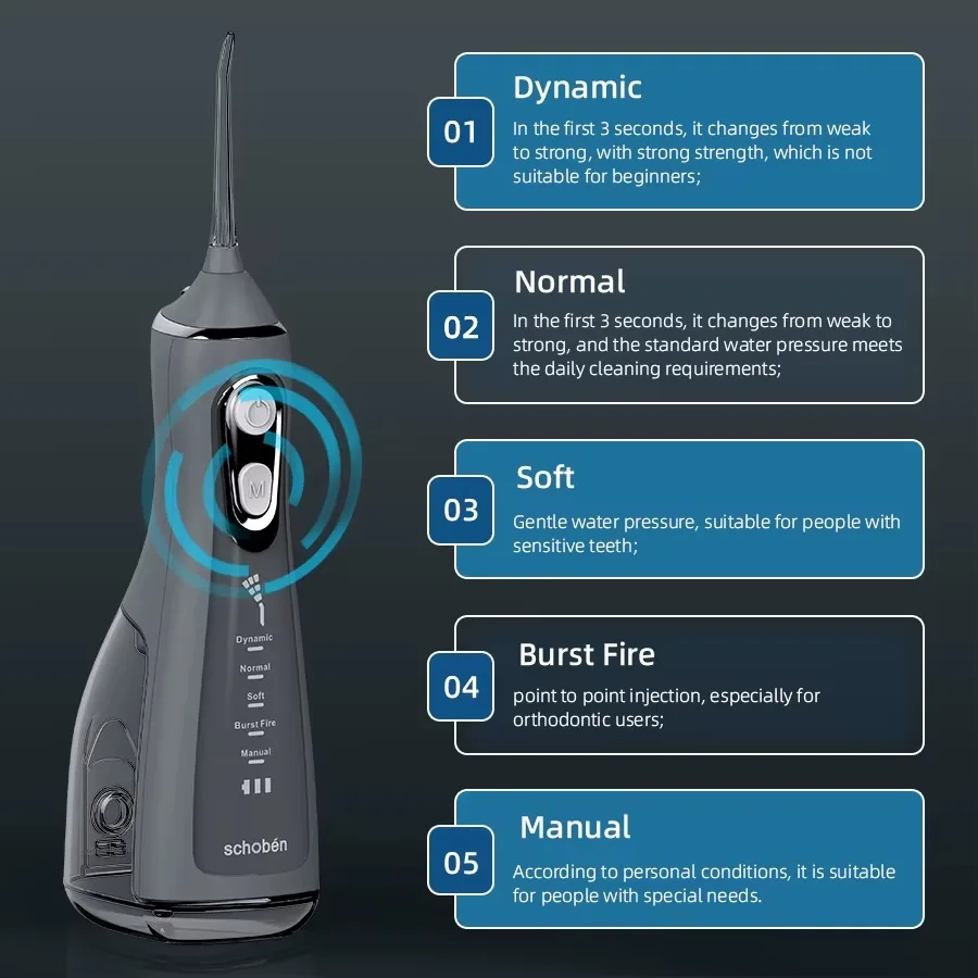 Portabal Electric Oral Irrigator Waterproof Intelligent Water Flosser 5-speed Adjustment Teeth Cleaner Mouth Washing Machine