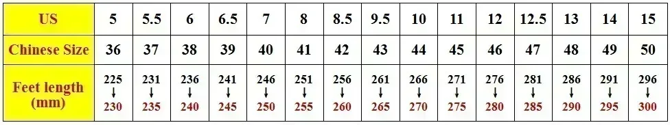 Fashion Lightweight Men's Sandals Summer EVA Man Beach Shoes Breathable Soft Men Water Shoes Comfortable Casual Walking Sneakers