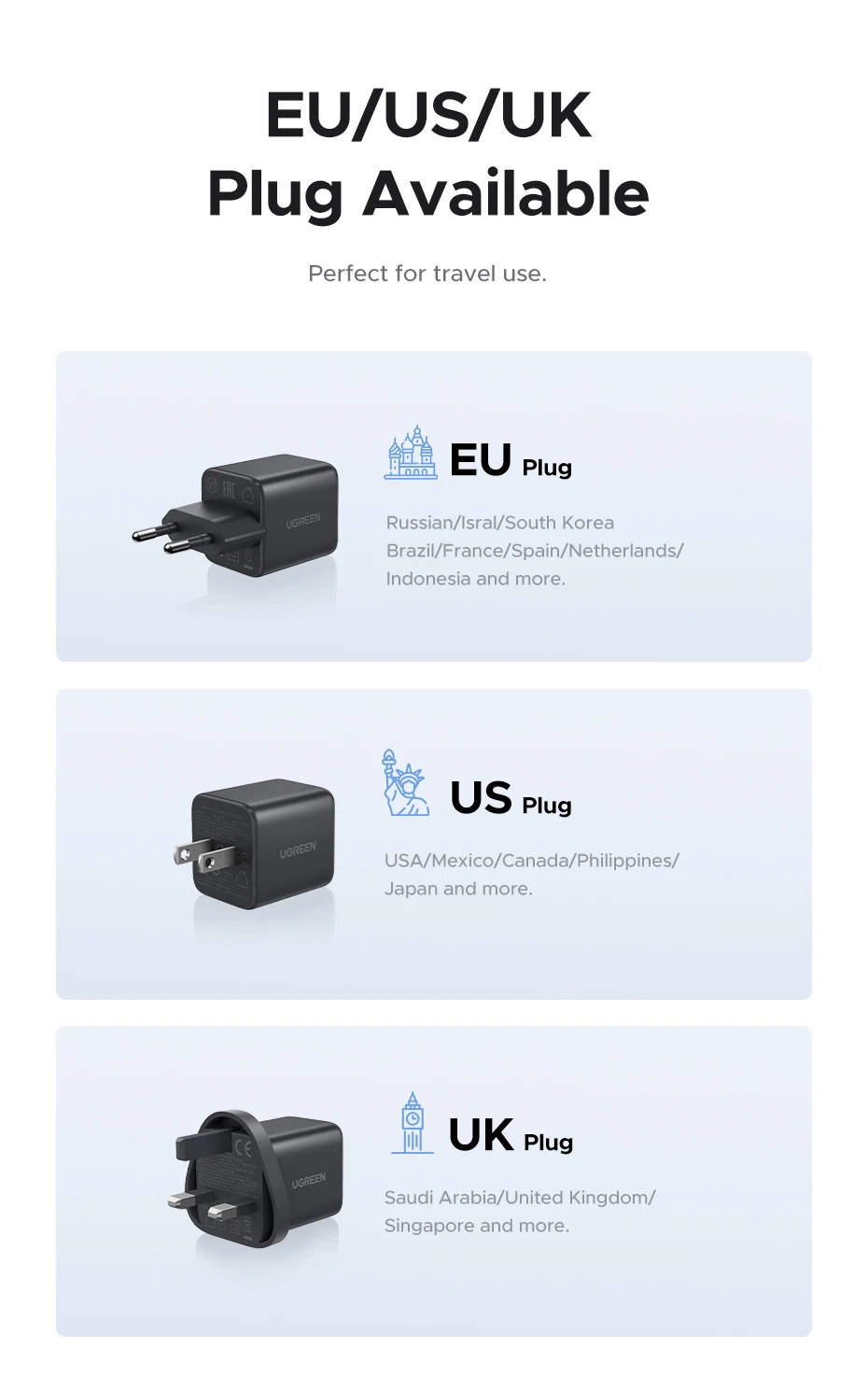 UGREEN 30W GaN Charger 3 Ports PD 3.0 USB C Charger For iPhone 16 15 14 Pro Max Samsung S25 Xiaomi Tablet iPad Air Phone Charger
