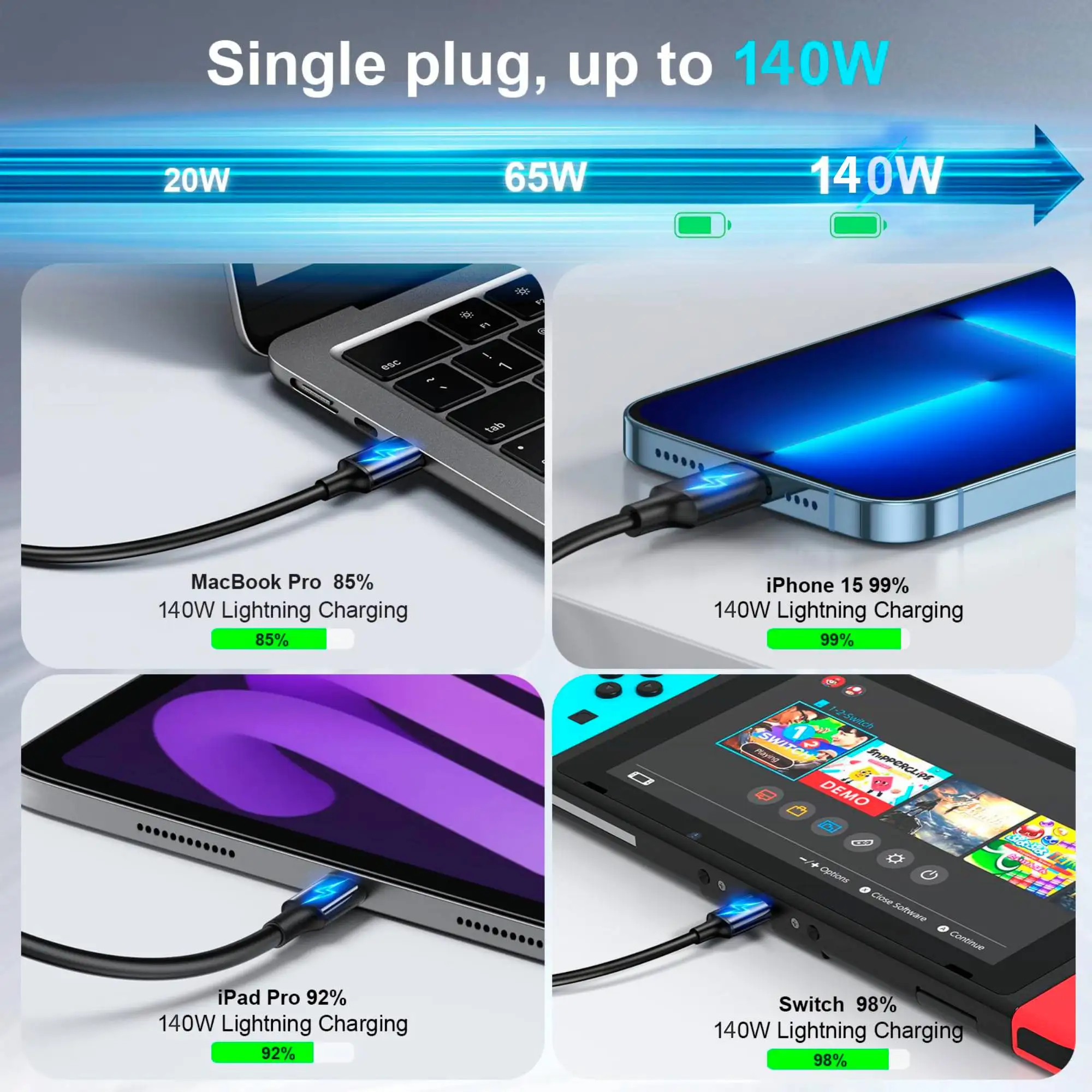 800W GaN Charger 10-Port USB C PD3.1 Fast Charging Station for iPhone 16/15 Samsung MacBook