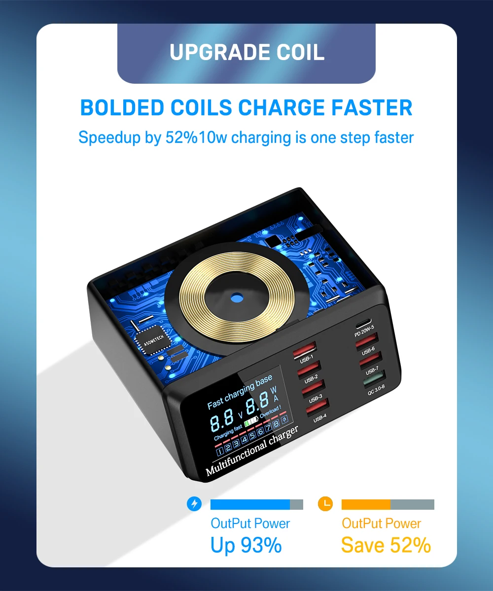ASOMETECH 100W 8 Ports USB Fast Charger Station With Wireless Charging Digital Display QC3.0 PD3.0 Phone Charger For iPhone 17