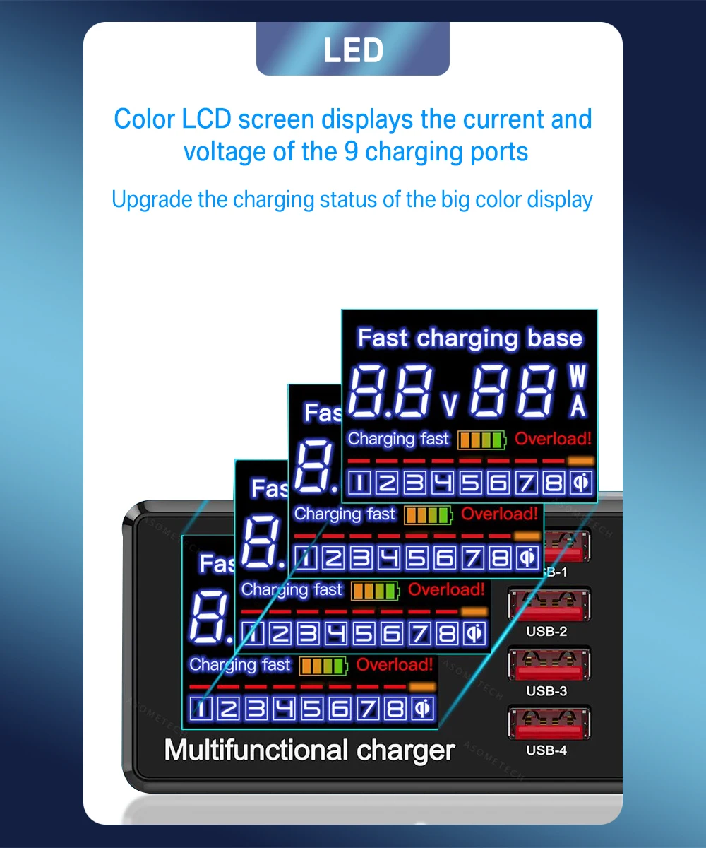 ASOMETECH 100W 8 Ports USB Fast Charger Station With Wireless Charging Digital Display QC3.0 PD3.0 Phone Charger For iPhone 17