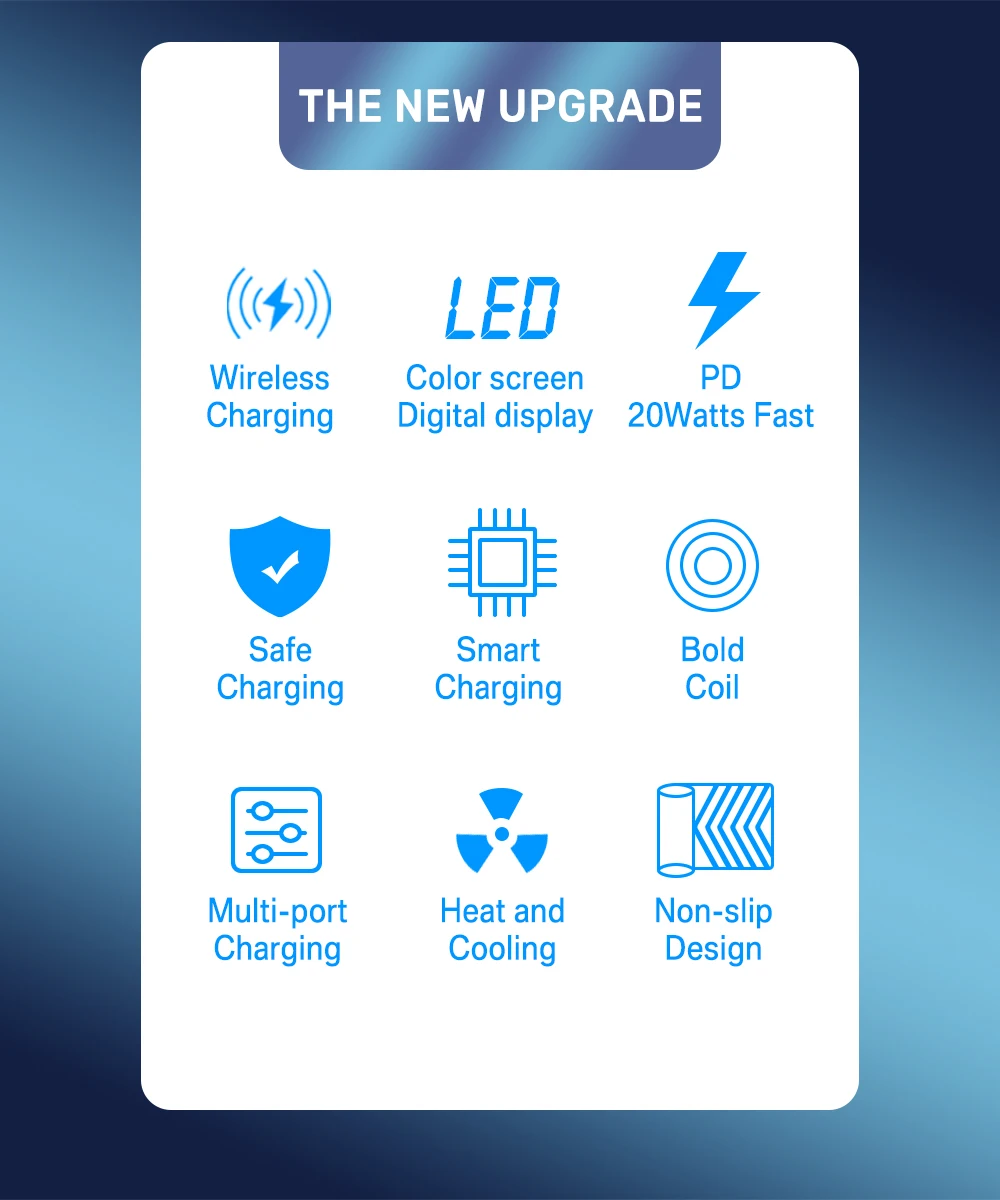 ASOMETECH 100W 8 Ports USB Fast Charger Station With Wireless Charging Digital Display QC3.0 PD3.0 Phone Charger For iPhone 17