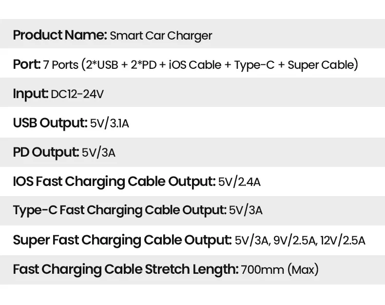 Elough 7 In 1 Car Charger Retractable USB C To ios Cable For iPhone Samsung Car Phone Charger USB Cigarette Lighter QC Adapter
