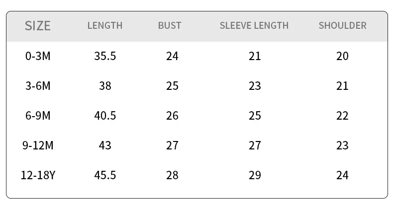 Newborn Clothes Checkered Gentleman Soft Boy And Girl Springand Autumn Long Sleeved Baby Triangle Jumpsuit+Pants+Hat 3-Piece Set