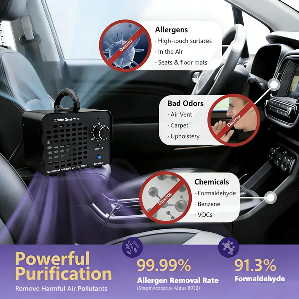 12V Car Ozone Generator 15000mg/h Portable Ozone Machine O3 Air Purifier Ozonator Odor Eliminator for Car Remove Formaldehyde