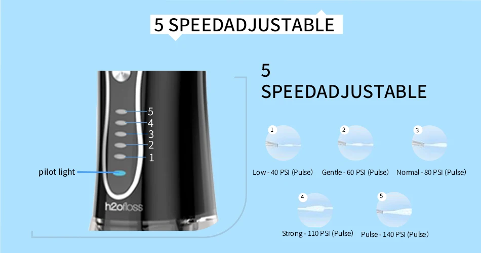 H2ofloss Cordless Water Flosser 5 Modes 300ml 2500mAh USB Rechargeable Portable High Pressure Oral Irrigator for Teeth Cleaning