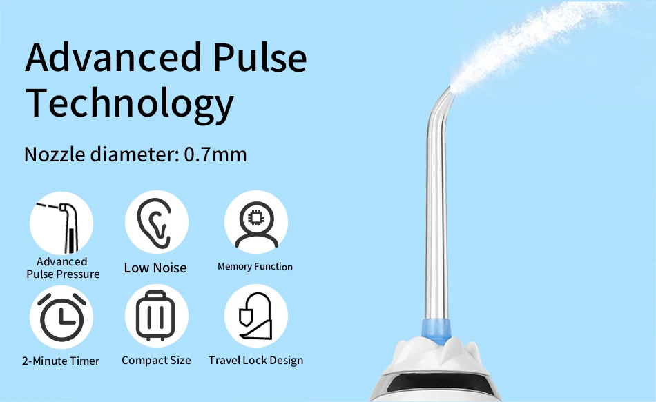 H2ofloss Cordless Water Flosser 5 Modes 300ml 2500mAh USB Rechargeable Portable High Pressure Oral Irrigator for Teeth Cleaning