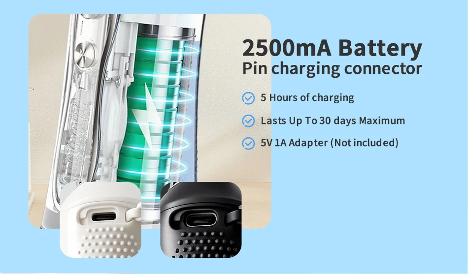 H2ofloss Cordless Water Flosser 5 Modes 300ml 2500mAh USB Rechargeable Portable High Pressure Oral Irrigator for Teeth Cleaning